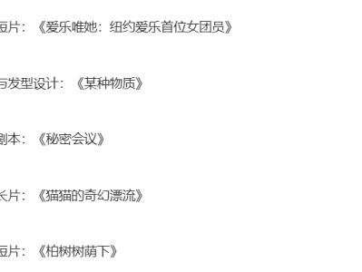 2025年第97届奥斯卡得奖视频合集,免费下载地址