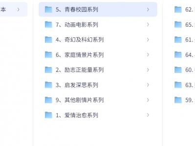 看电影学英语-100部纯英文电影附音频与台词剧本 爱情治愈,励志正能量,启发深思等各种类型。 免费下载地址
