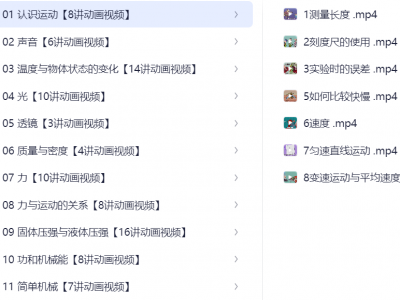 初中爆笑物理全套144集  视频
